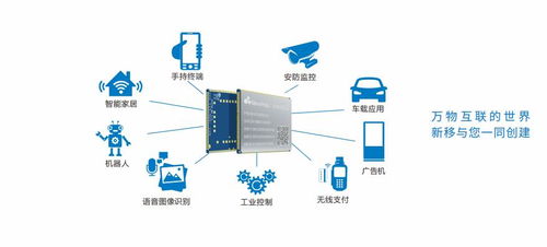 2023年醫(yī)療保健人工智能 基礎(chǔ)軟件開(kāi)發(fā)驅(qū)動(dòng)的新興趨勢(shì)與未來(lái)藍(lán)圖